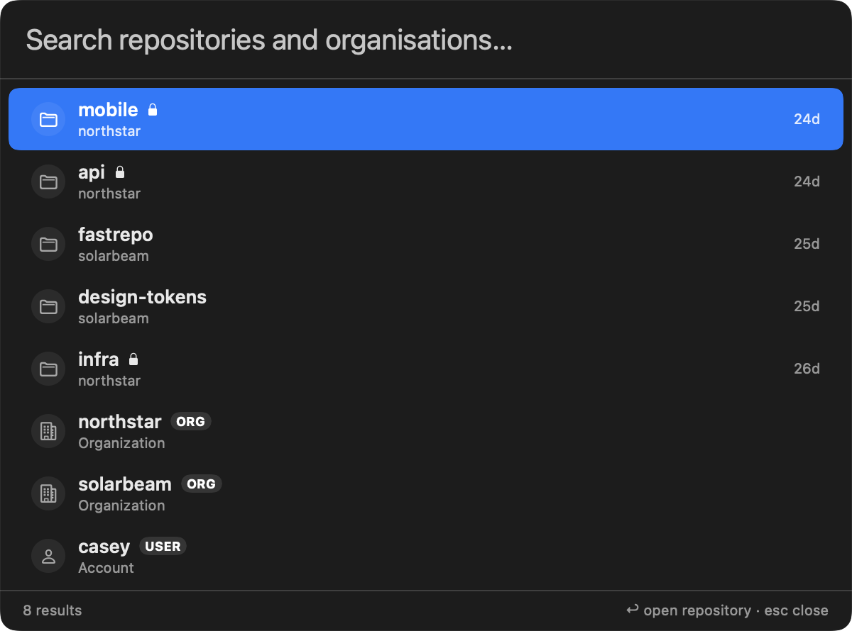 FastRepo searching GitHub repositories and organisations